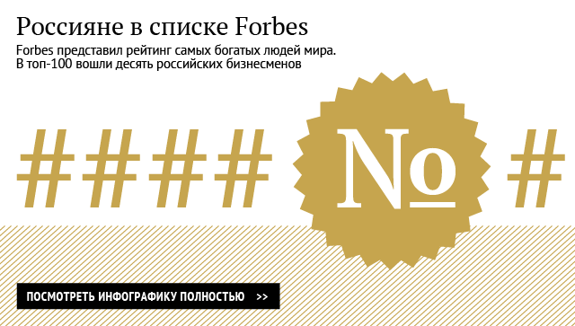Россияне в списке Forbes Россияне в списке Forbes