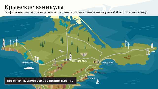 Крымские каникулы Крымские каникулы
