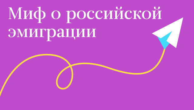 Миф о российской эмиграции Миф о российской эмиграции