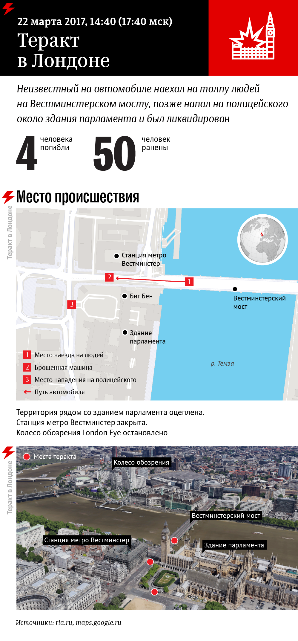 Теракт в Лондоне
