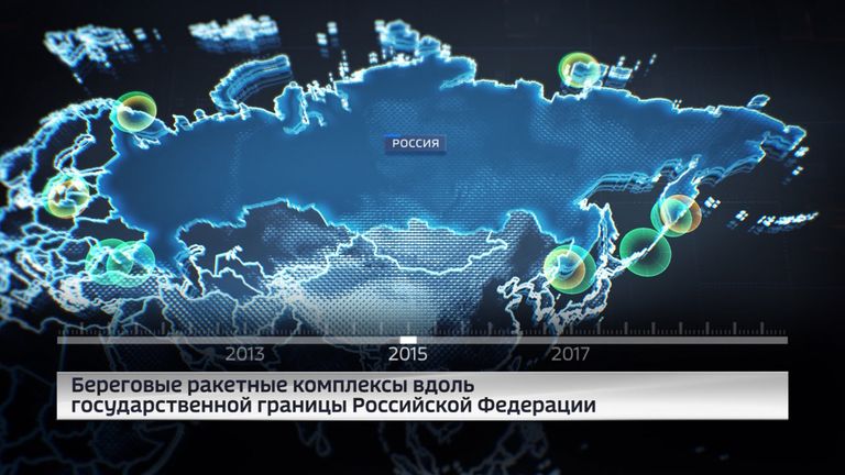 Береговые ракетные комплексы вдоль государственной границы РФ Береговые ракетные комплексы вдоль государственной границы РФ