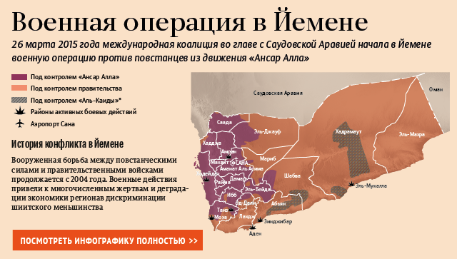 Военная операция в Йемене