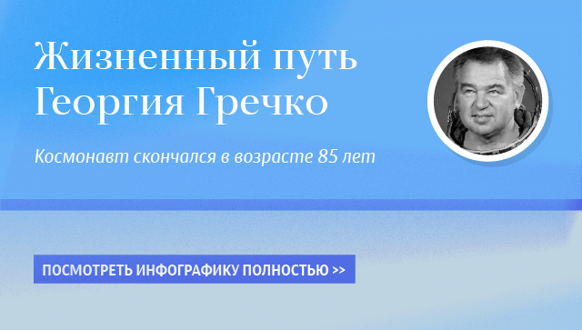 Жизненный путь Георгия Гречко Жизненный путь Георгия Гречко