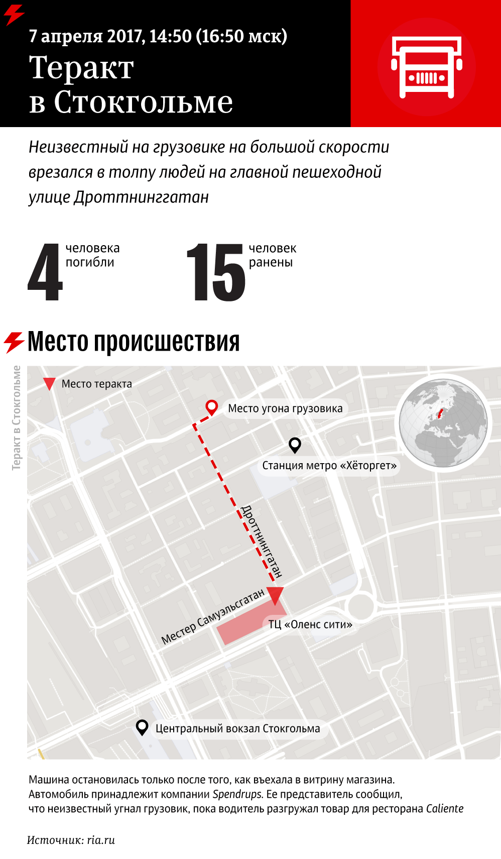 Теракт в Стокгольме