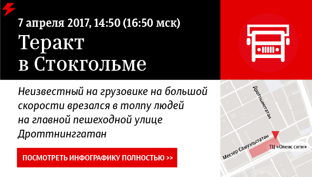 Теракт в Стокгольме Теракт в Стокгольме