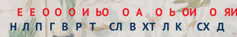 Вынос гласных