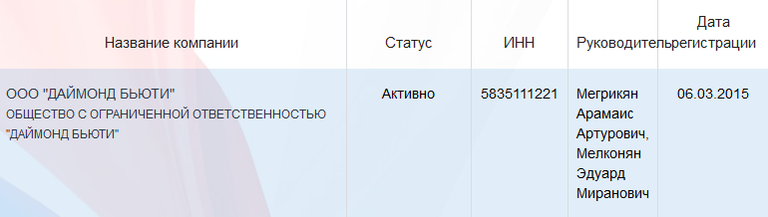 Профиль компании с zachestnyibiznes.ru Профиль компании с zachestnyibiznes.ru