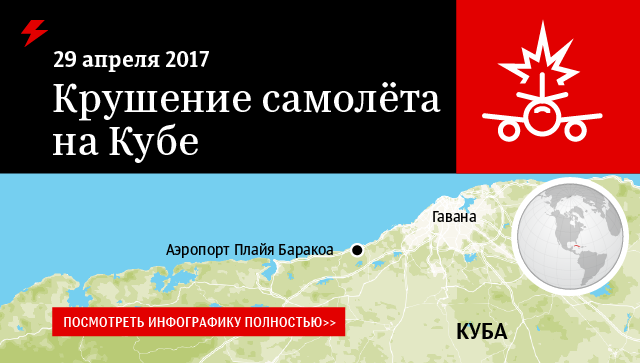 Крушение самолёта на Кубе Крушение самолёта на Кубе