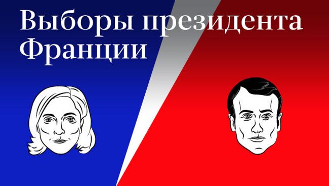 Выборы президента Франции Выборы президента Франции