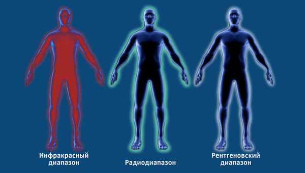 Человек и его излучение в разных диапазонах