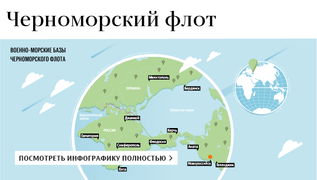 Черноморский флот Черноморский флот