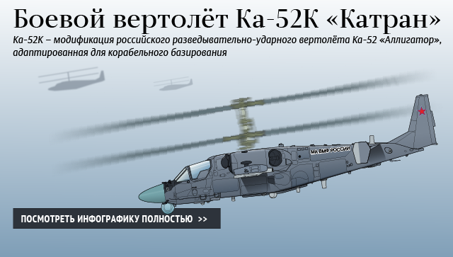 Вертолет Ка-52К Катран Вертолет Ка-52К Катран