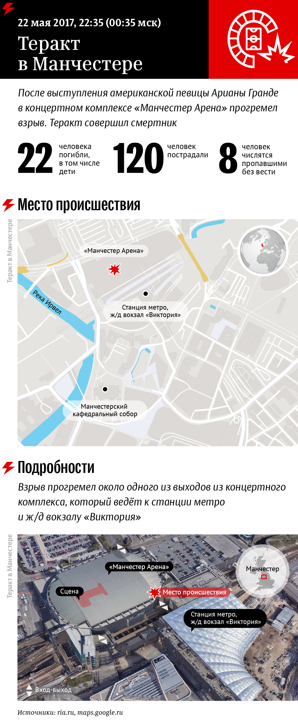 Теракт в Манчестере Теракт в Манчестере