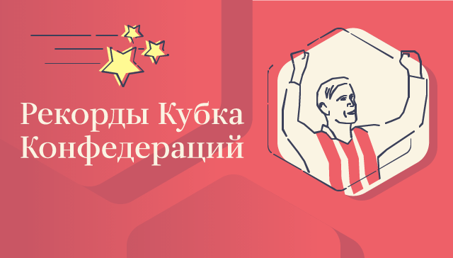 Кубок Конфедераций в цифрах и фактах Кубок Конфедераций в цифрах и фактах