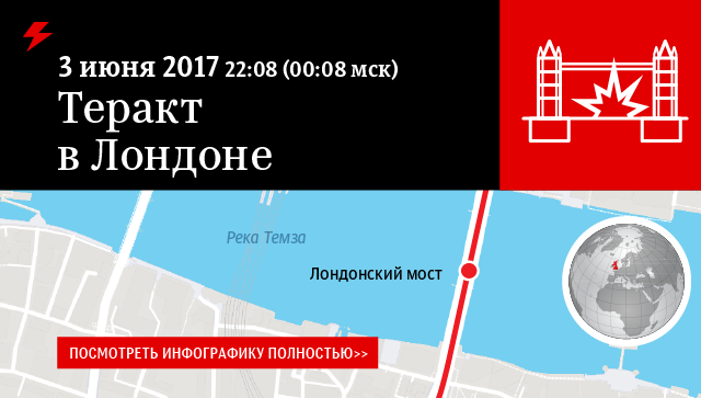 Теракт в Лондоне Теракт в Лондоне