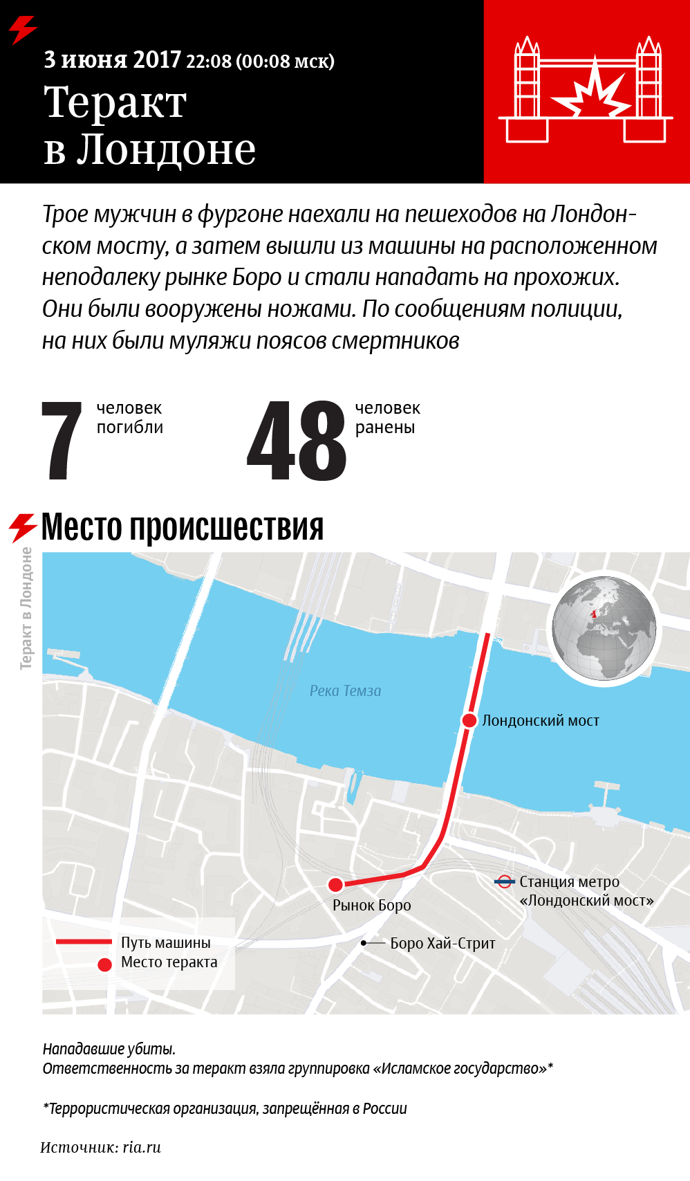 Теракт в Лондоне Теракт в Лондоне
