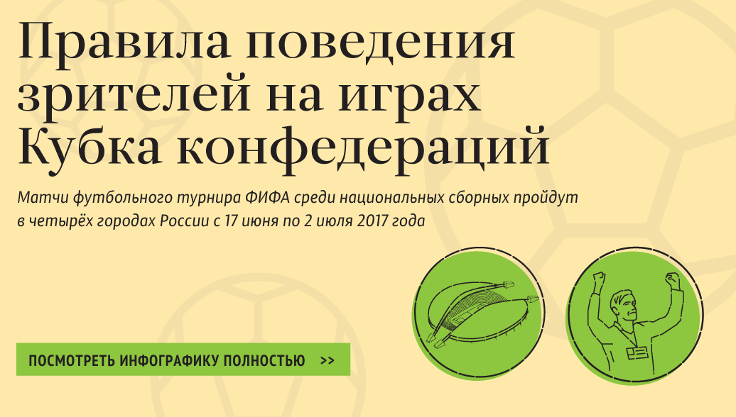 Правила поведения зрителей на играх Кубка конфедераций