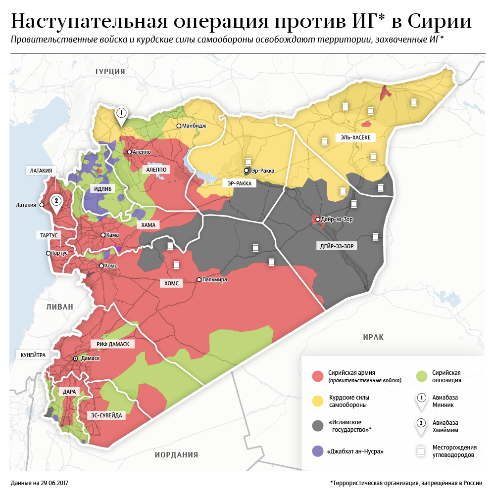 Наступательная операция против ИГ* в Сирии