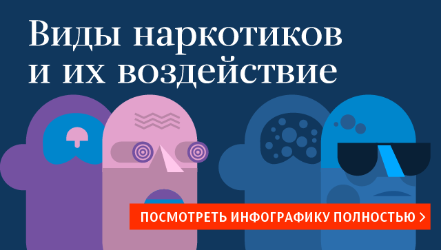 Виды наркотиков и их воздействие Виды наркотиков и их воздействие