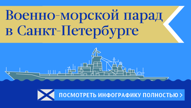 Военно-морской парад в Санкт-Петербурге Военно-морской парад в Санкт-Петербурге