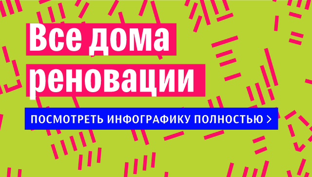Хрущевка или новостройка?