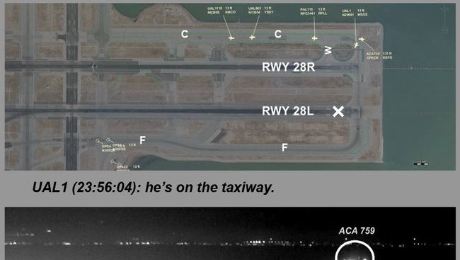Посадка самолета Air Canada рейс 759, который чуть не столкнулся с четырьмя другими лайнерами. 2 августа 2017
