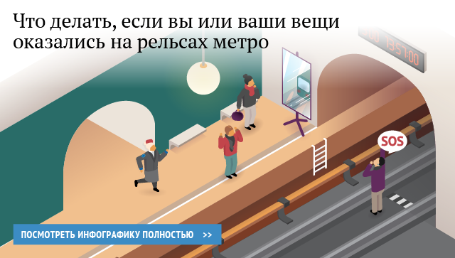 Что делать, если вы или ваши вещи оказались на рельсах в метро Что делать, если вы или ваши вещи оказались на рельсах в метро