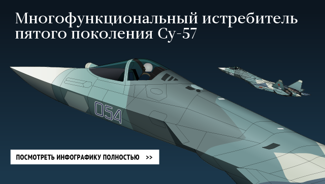 Cу-57 Cу-57