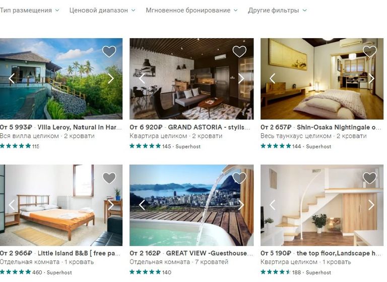 Скриншот страницы онлайн-площадки Airbnb Скриншот страницы онлайн-площадки Airbnb