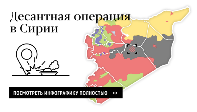 Десантная операция сирийской армии при участии военных российских советников Десантная операция сирийской армии при участии военных российских советников