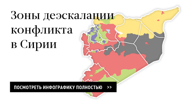 Зоны деэскалации конфликта в Сирии Зоны деэскалации конфликта в Сирии
