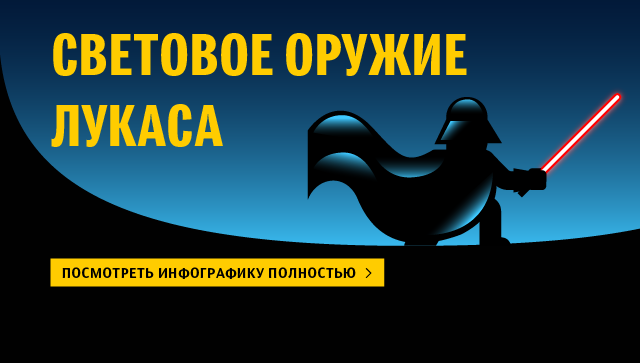 Световое оружие Лукаса Световое оружие Лукаса