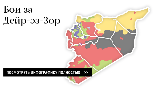 Бои за Дейр-эз-Зор Бои за Дейр-эз-Зор