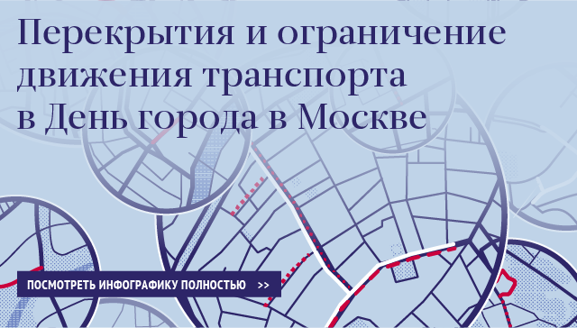 Перекрытия и огpaничeние движeния транспорта в День города в Москве Перекрытия и огpaничeние движeния транспорта в День города в Москве