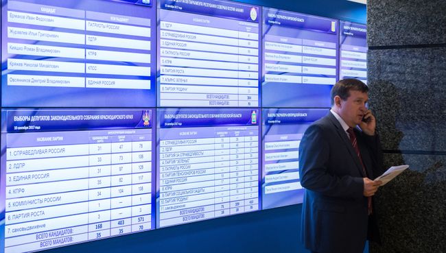 В информационном центре Центральной избирательной комиссии в единый день голосования. 10 сентября 2017 В информационном центре Центральной избирательной комиссии в единый день голосования. 10 сентября 2017