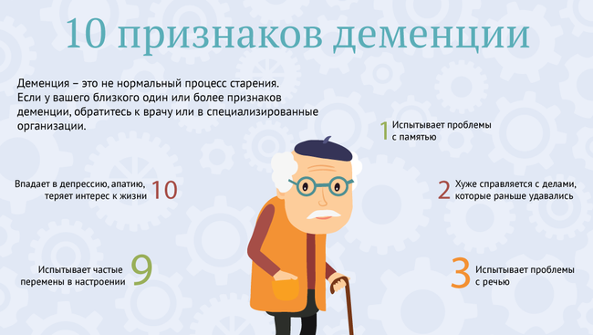 Почтенный возраст: как распознать у близкого признаки деменции