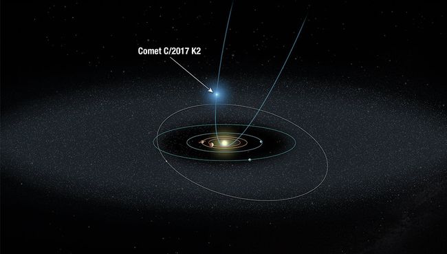 Комета C/2017 K2, удаляющаяся от Солнца на рекордно далекие расстояния Комета C/2017 K2, удаляющаяся от Солнца на рекордно далекие расстояния