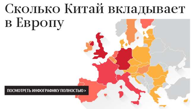 Сколько Китай вкладывает в Европу Сколько Китай вкладывает в Европу