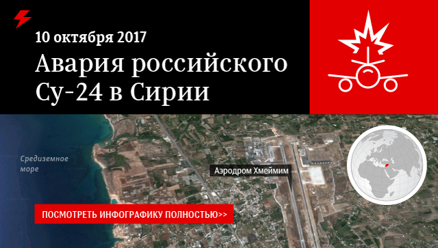 Авария российского Су-24 в Сирии Авария российского Су-24 в Сирии