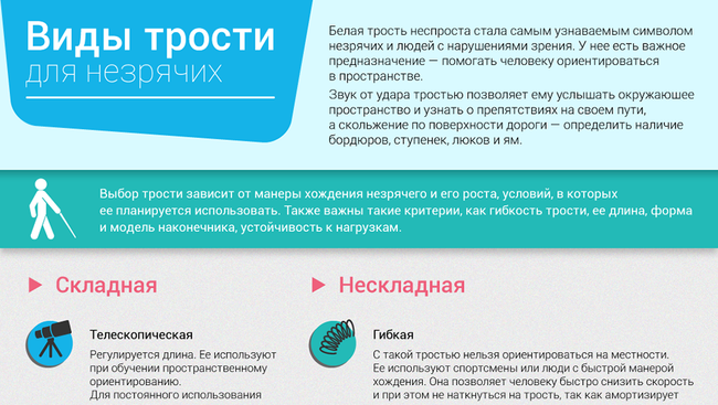 Трость для незрячих Трость для незрячих
