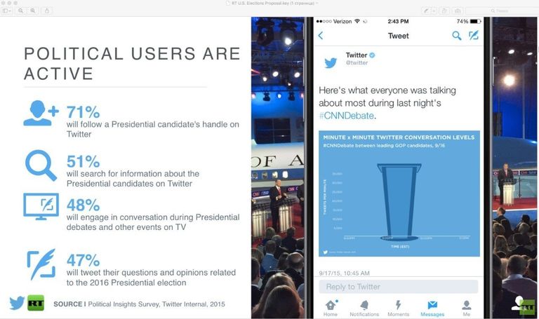 Презентация Twitter по предложению для RT Презентация Twitter по предложению для RT