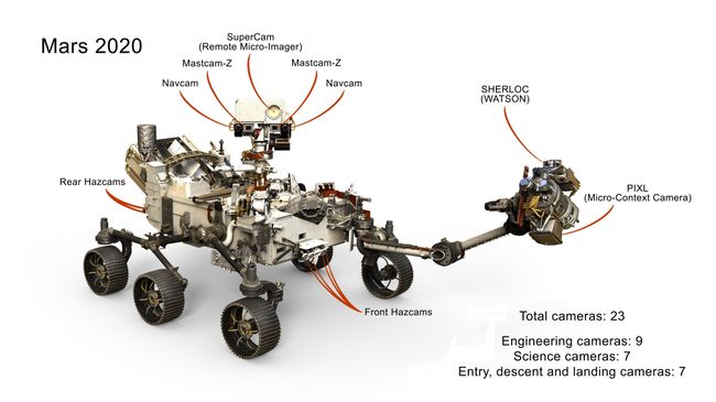Ровер Mars-2020 и его полный набор камер Ровер Mars-2020 и его полный набор камер