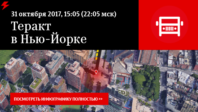 Теракт в Нью-Йорке Теракт в Нью-Йорке