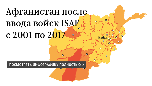 Афганистан после ввода войск ISAF с 2001 по 2017
