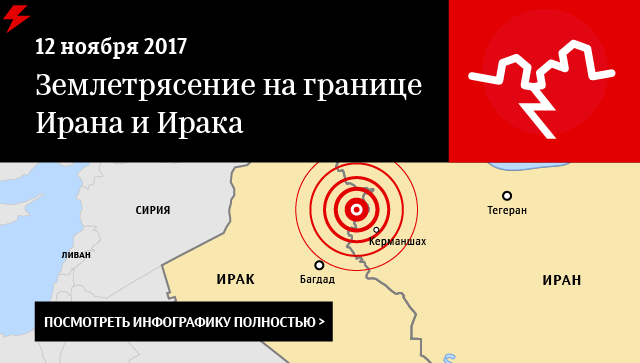 Землетрясение на границе Ирана и Ирака Землетрясение на границе Ирана и Ирака