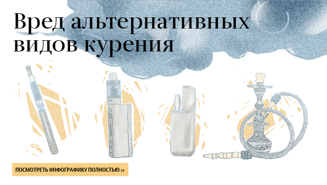 Альтернативные способы курения Альтернативные способы курения