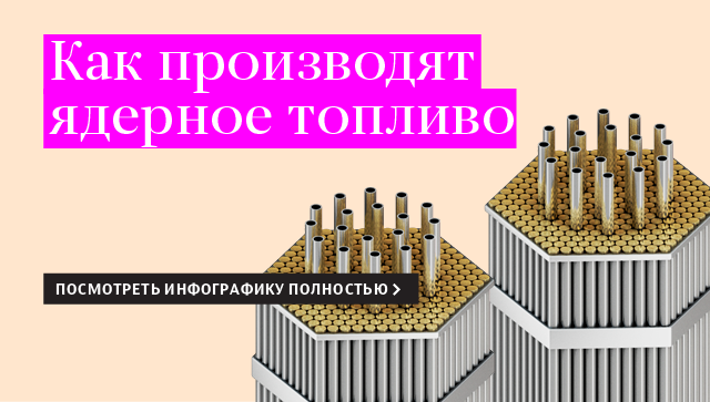 Дрова для атомных печей Дрова для атомных печей