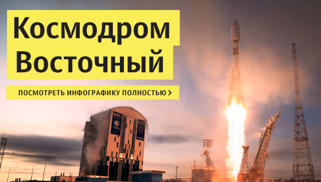 Космодром Восточный Космодром Восточный