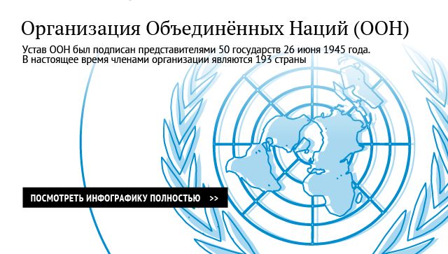 Организация Объединённых Наций (ООН)