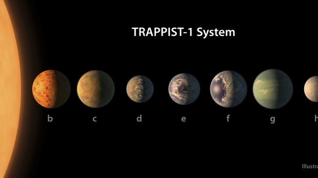 Представление художника о том, как выглядит планетная система TRAPPIST-1 Представление художника о том, как выглядит планетная система TRAPPIST-1